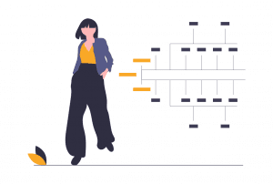 我的網站一定要提交Sitemap 嗎？