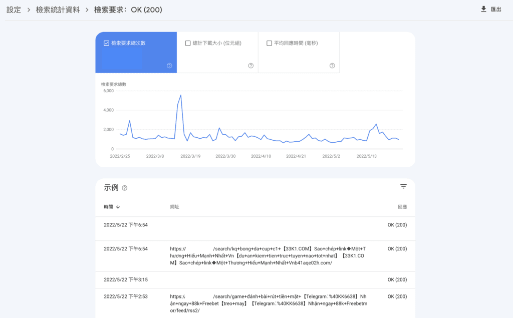 截圖 2022 05 28 下午3.07.45