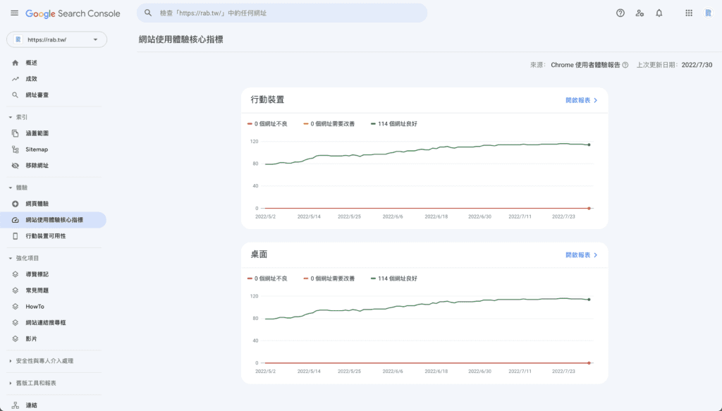 截圖 2022 08 01 上午1.58.09