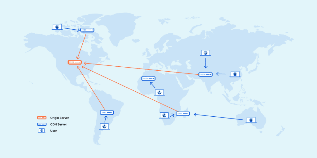 what is a cdn distributed server map