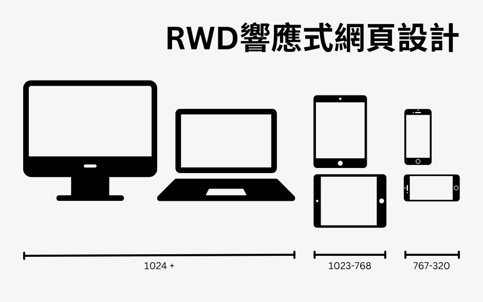 RWD web design