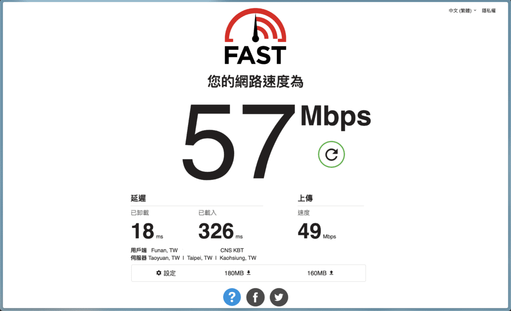 fast.com