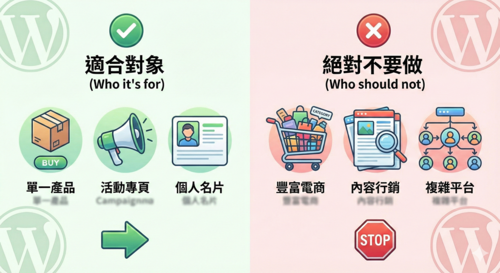 一頁式網頁好嗎?不想重花幾萬塊「砍掉重練」必看 3 誰適合做一頁式網頁